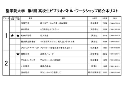 紹介本リストです。